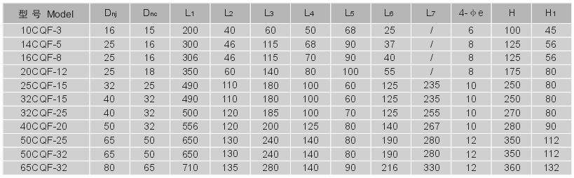 cqf-azcc2.gif